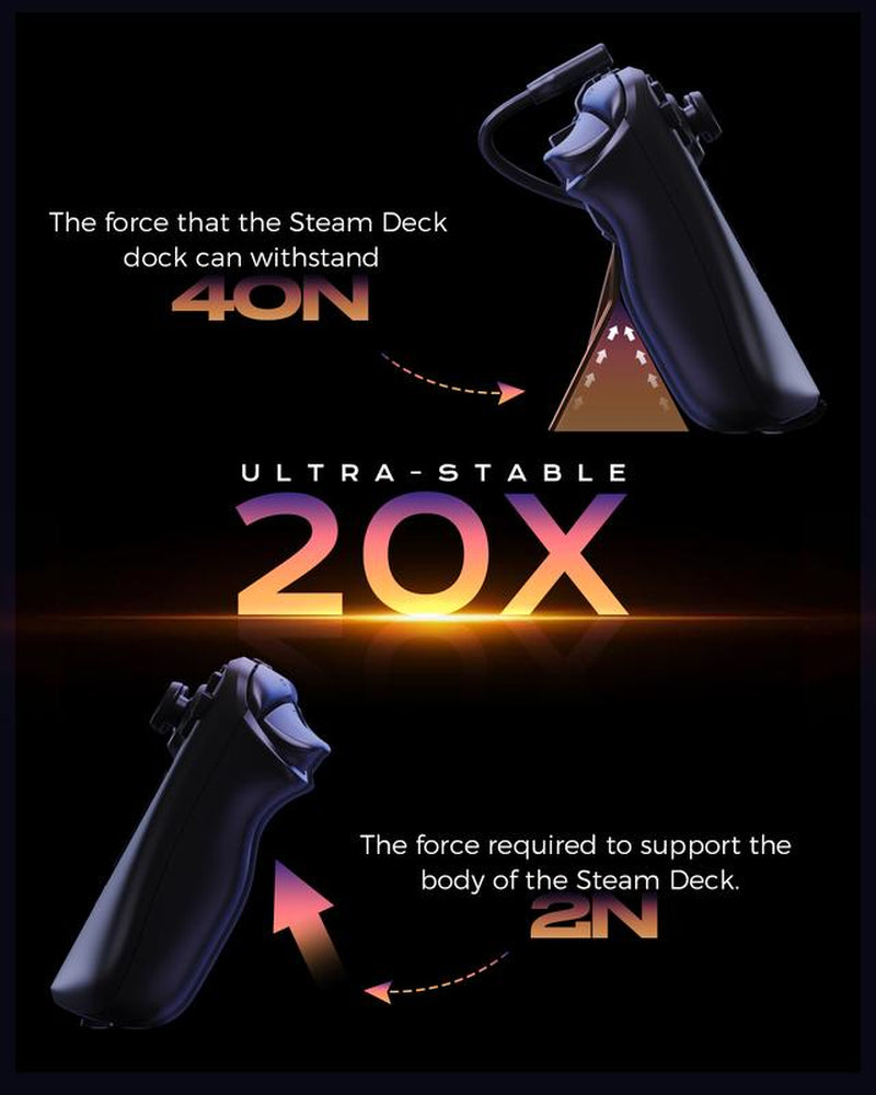 Portable Steam Deck Dock & Stand, with HDMI 4K@60Hz, 2 USB-A3.0, Support Pd-In 100W Max, Support Steam Deck OLED Accessories Console