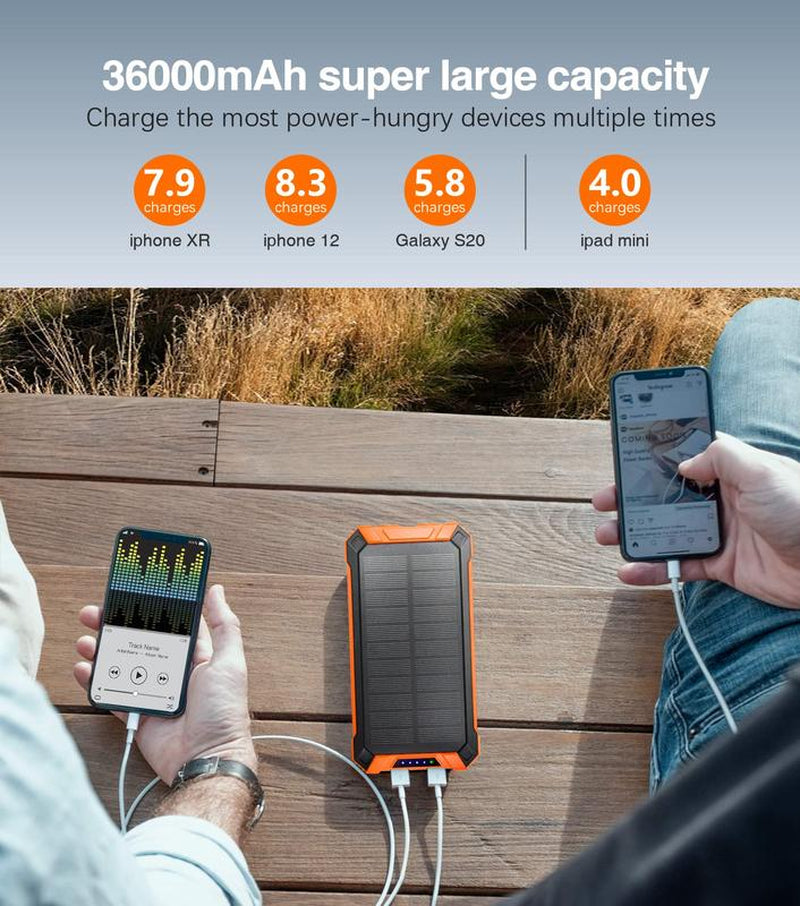 W22OR Power Bank Wireless Charger 36000Mah Built in 4 Cables Six Outputs 15W Fast Charging Power Bank for All Mobile Devices Three Inputs Solar Portable Charger with Dual Flashlights, Carabiner